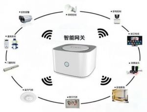 人盡皆知的物聯(lián)網(wǎng)到底是什么？它與互聯(lián)網(wǎng)有什么區(qū)別？</a>
